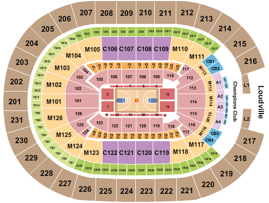 Rocket Mortgage FieldHouse Cleveland Cavs Seating Chart
